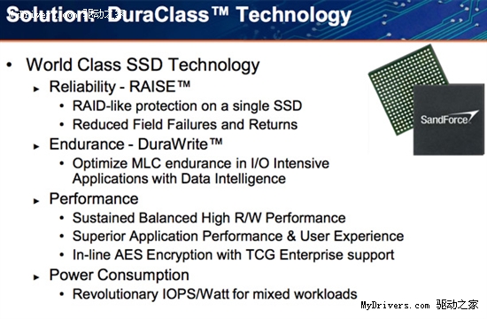 500MB/s！SandForce宣布新一代SSD控制器