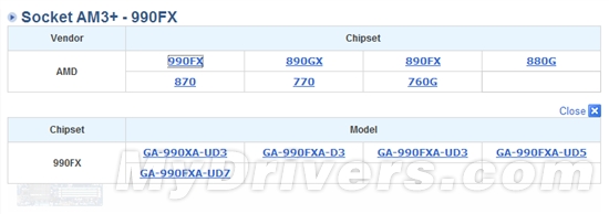 着急的技嘉：再发三款990推土机主板