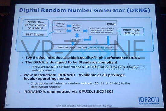 不止是22nm：Ivy Bridge完全前瞻