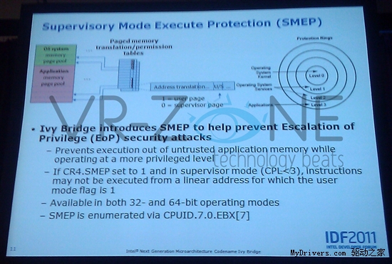 不止是22nm：Ivy Bridge完全前瞻