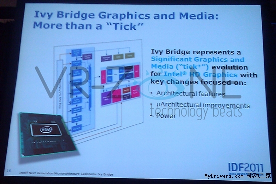 不止是22nm：Ivy Bridge完全前瞻