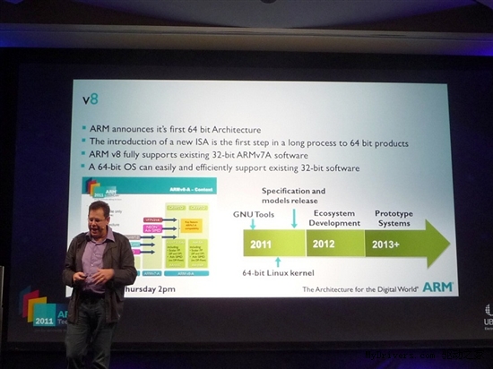 ARM 64位处理器架构ARMv8技术浅析