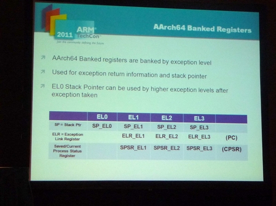 ARM 64位处理器架构ARMv8技术浅析