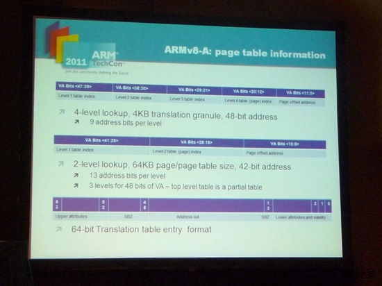 ARM 64位处理器架构ARMv8技术浅析