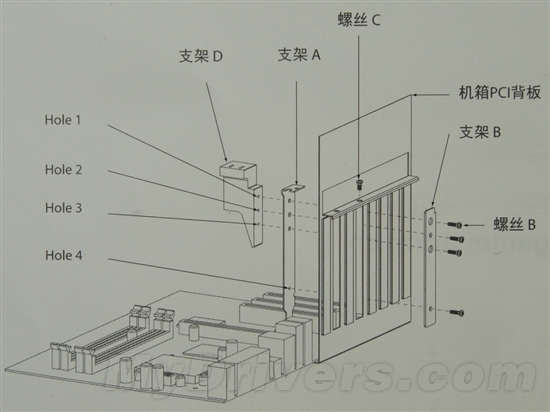 嗜“温”如命 九州风神德古拉显卡散热器评测