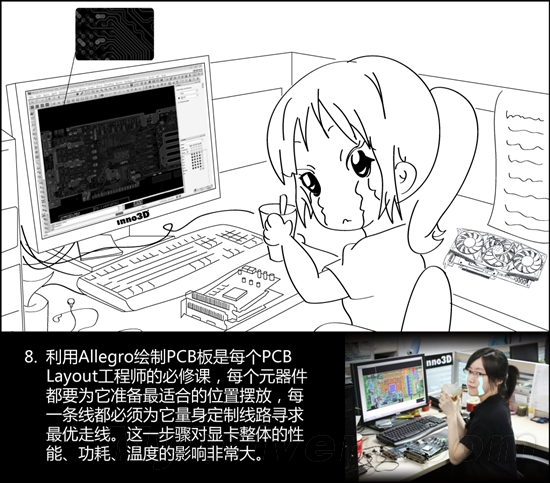 手绘Q版漫画：显卡诞生记